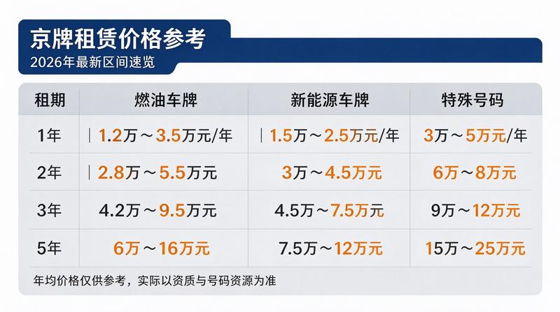 小陈照片